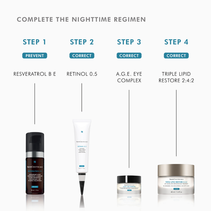 SkinCeuticals Retinol 0.5 Anti-Ageing Night Cream 30ml
