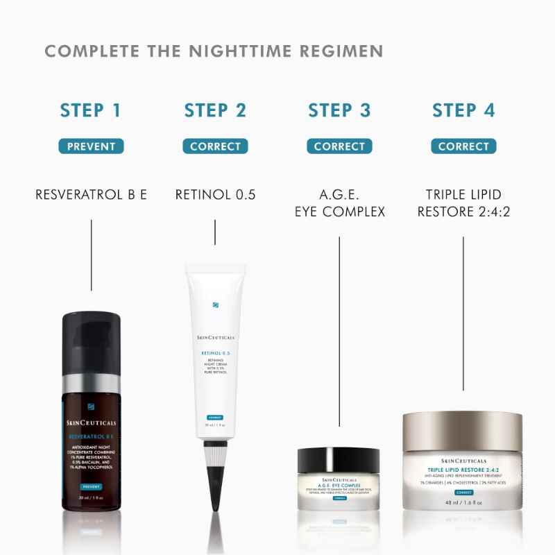SkinCeuticals Triple Lipid Restore 2:4:2 Anti Ageing Moisturiser 48ml