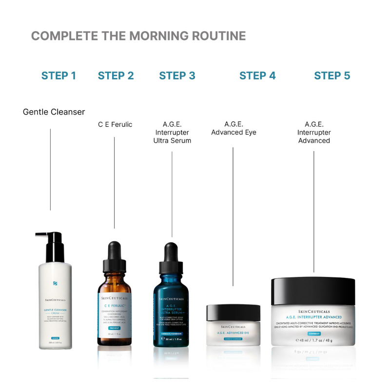 SkinCeuticals A.G.E. Interrupter Ultra Serum 30ml