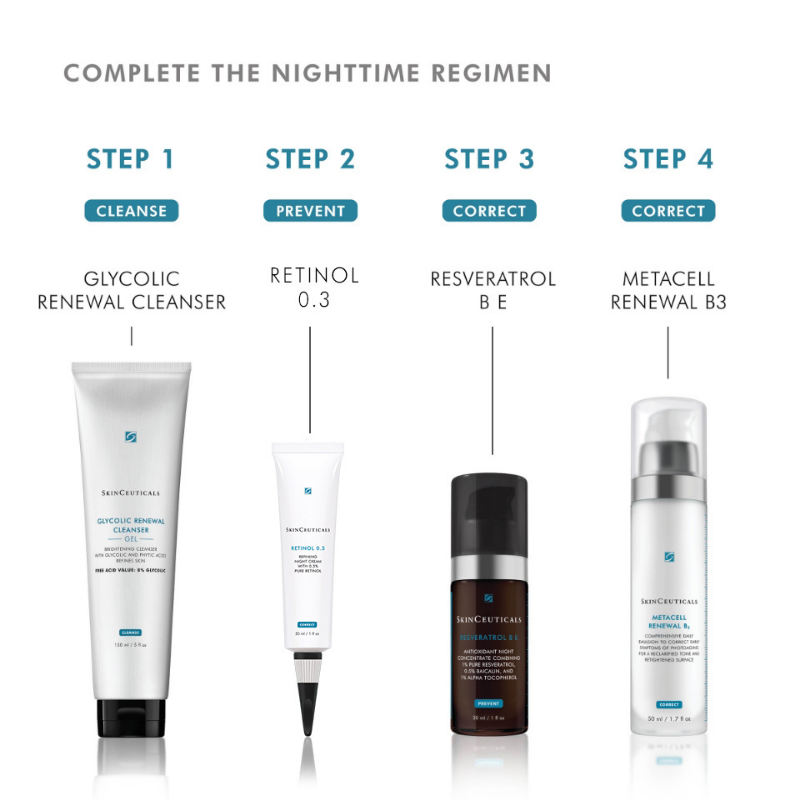 SkinCeuticals Metacell Renewal B3 Skin Tightening Cream 50ml