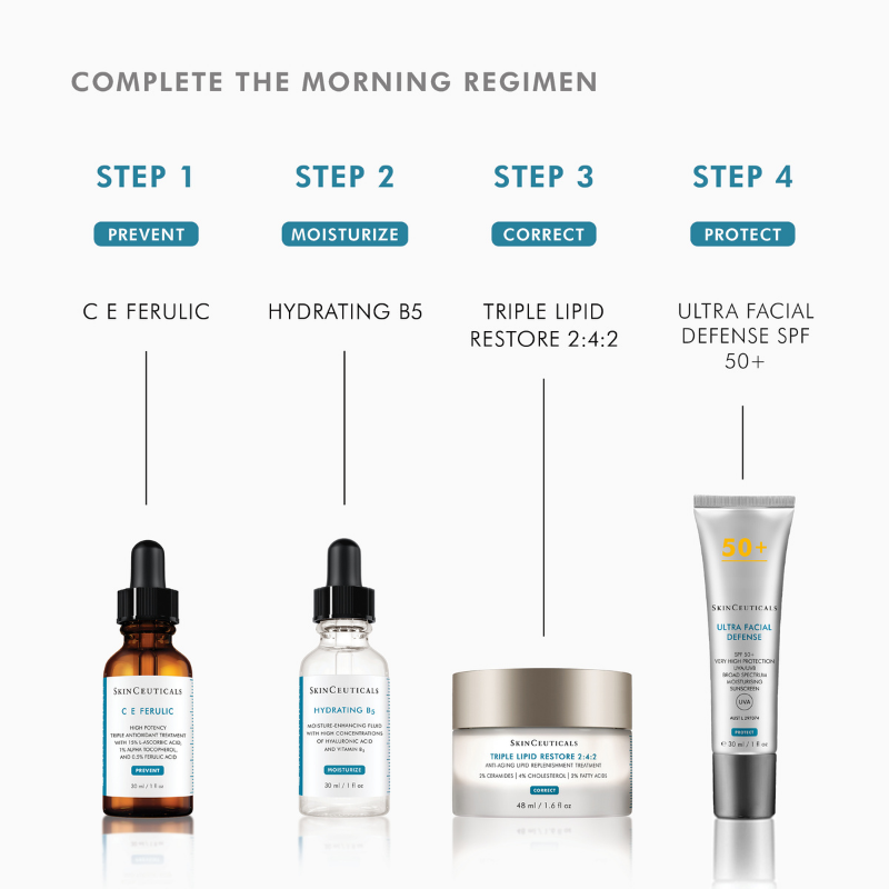 SkinCeuticals Hydrating B5 Serum 30ml