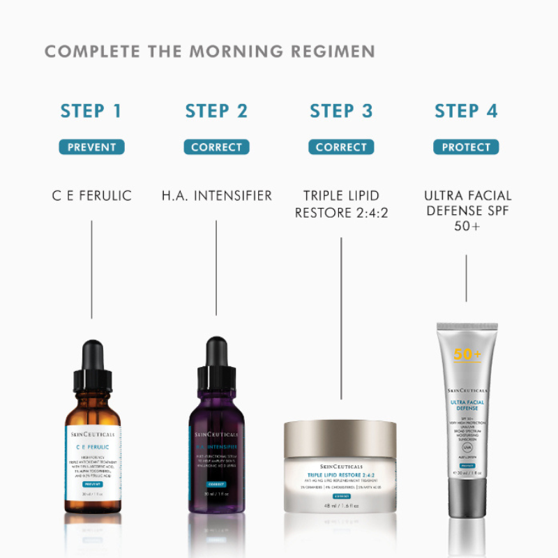 SkinCeuticals C E Ferulic Vitamin C Serum 30ml