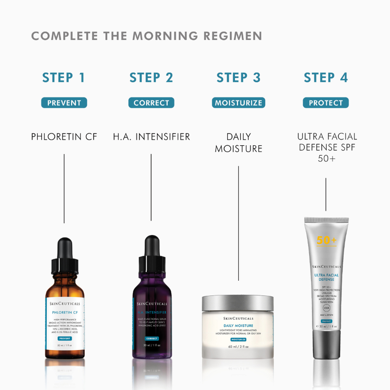 SkinCeuticals Phloretin CF Vitamin C Serum 30ml