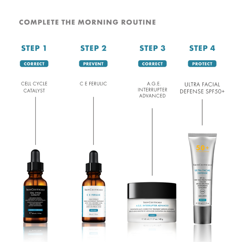 SkinCeuticals Cell Cycle Catalyst™ 30ml