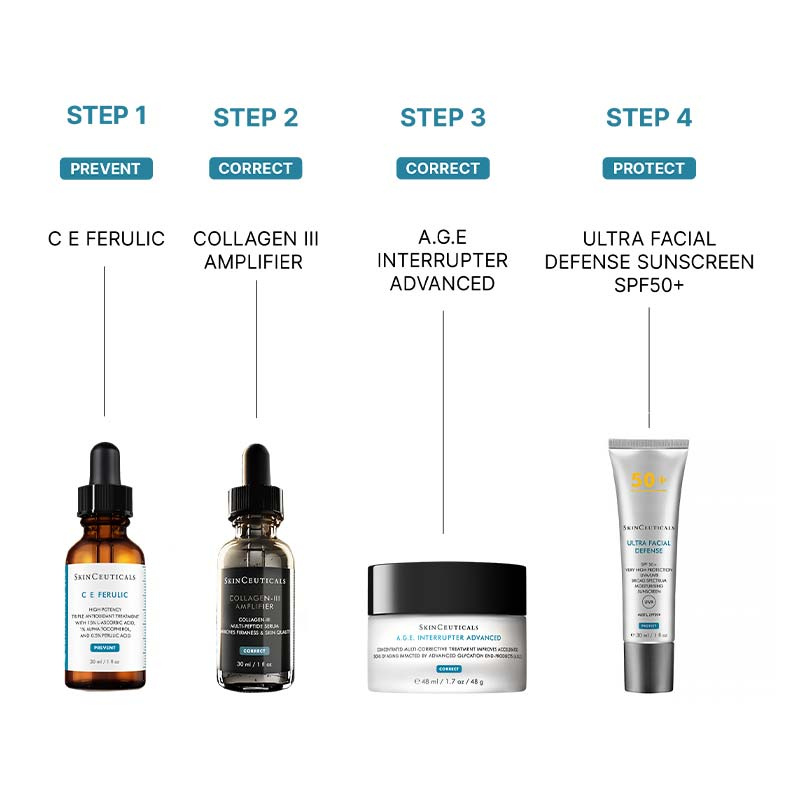 SkinCeuticals Collagen III Amplifier Serum 30ml