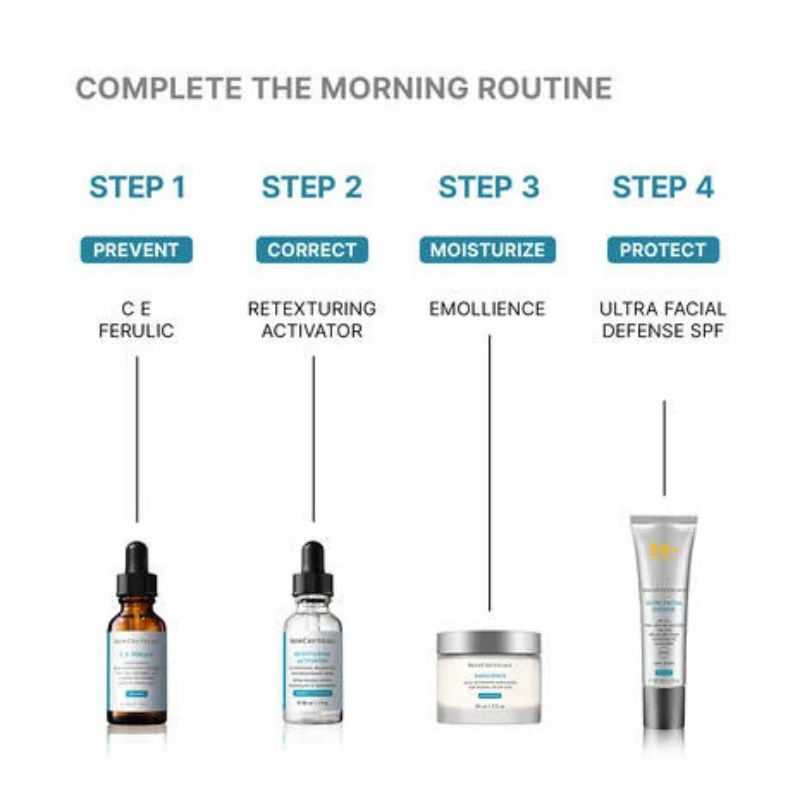 SkinCeuticals Emollience Rich Hydrating Moisturiser 60ml