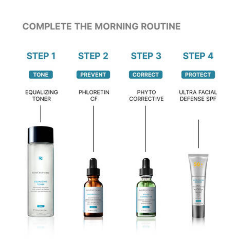 SkinCeuticals Equalizing AHA Toner 200ml