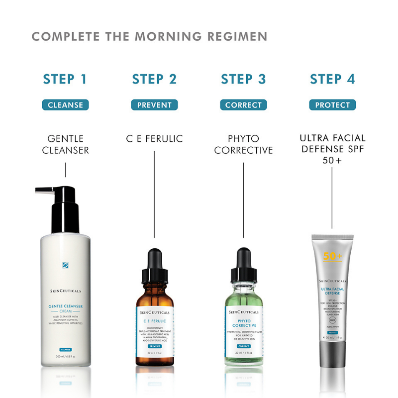 SkinCeuticals Phyto Corrective Gel Calming Serum 30ml