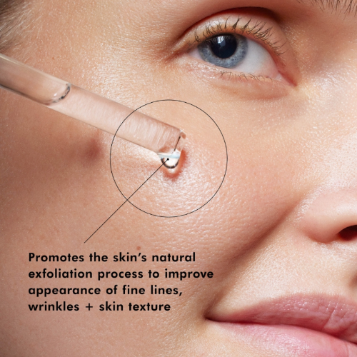 Close-up of a dropper applying a skincare product to skin with text about promoting exfoliation.