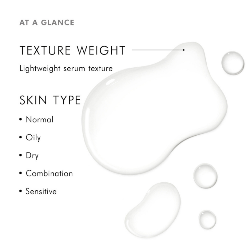 SkinCeuticals Retexturing Activator Exfoliating Serum 30ml