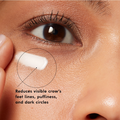 Close-up of eye area with cream application and text describing product benefits.